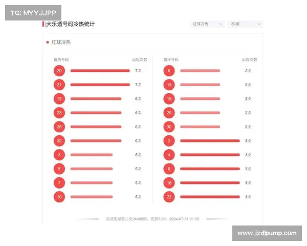 阴阳师石锤怪力搭配:技巧与实战策略大揭秘 阴阳师石锤怪力搭配:技巧与实战策略大揭秘