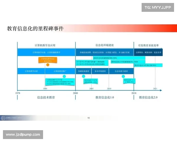 中国足球振兴路径与可持续发展战略的系统化分析与实践探索