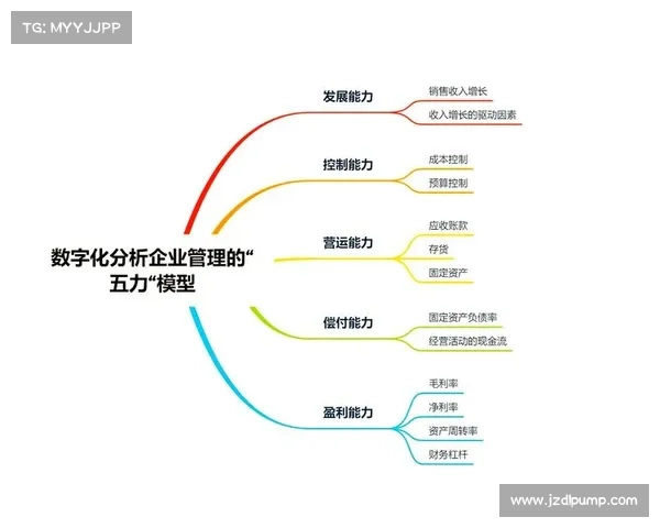 全面解析掌握欧超联赛高效运营的五大核心要素与成功实践路径