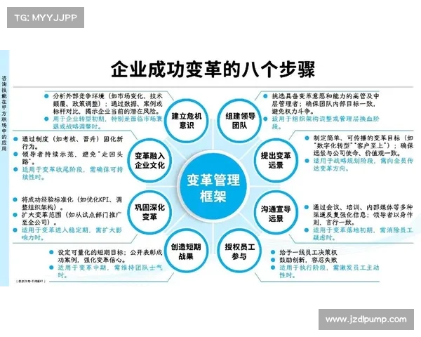 年轻球员成长的七大关键因素与突破路径分析