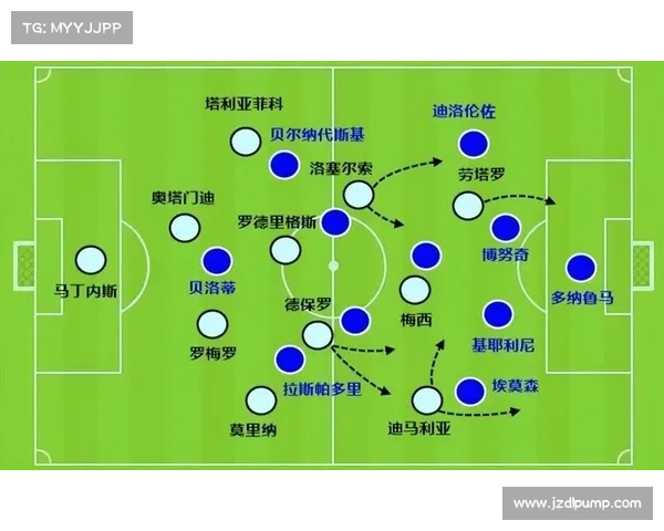战术分析:冈萨雷斯在场上关键作用及其战术局限性探讨 战术分析:冈萨雷斯在场上关键作用及其战术局限性探讨
